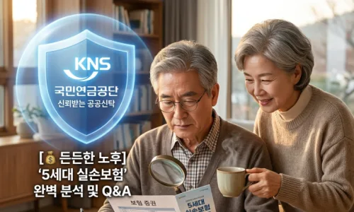 코스피 6,400 시대, 5060을 위한 현명한 투자 전략 2026 2