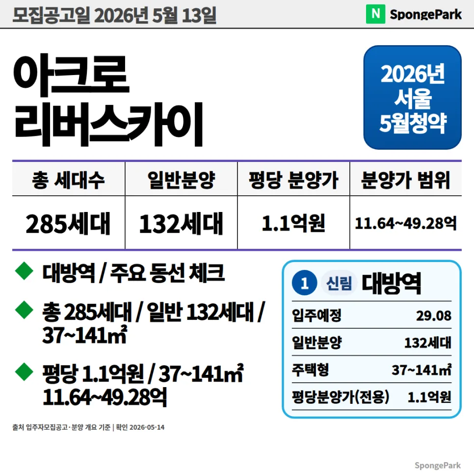 아크로 리버스카이 청약 조건 2026: 1순위 자격부터 분양가까지 총정리 — 비즈니스·경제 — bear0439 1