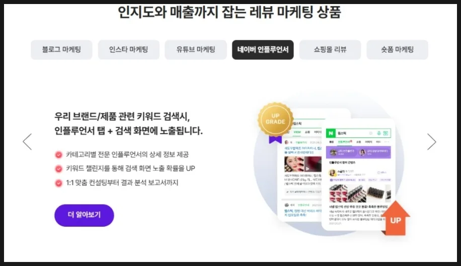 2026년 쿠팡·스마트스토어 매출 올리는 리뷰 마케팅 전략 2