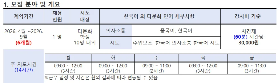 2026학년도 개흥초 한국어 교육 지원 강사 채용: 자격 요건 및 면접 팁 — 교육·학문 — yomyom28
