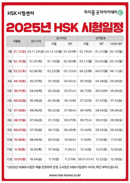 HSK/YCT 시험 완벽 분석 2026: 레벨별 난이도, 응시료, 합격 전략