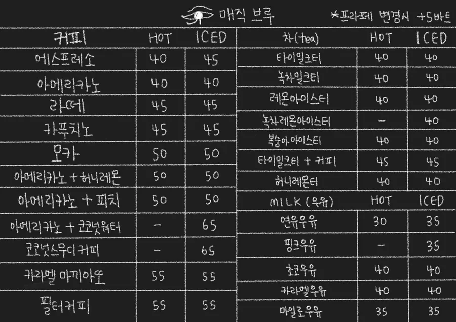 치앙마이 카페 & 느와르 바 경험 2026: 솔직 후기 2