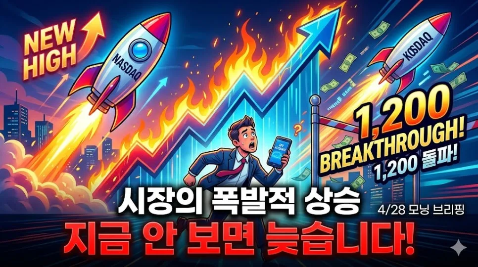 2026년 증시 전망: AI 주도 강세 속 리스크 관리 전략
