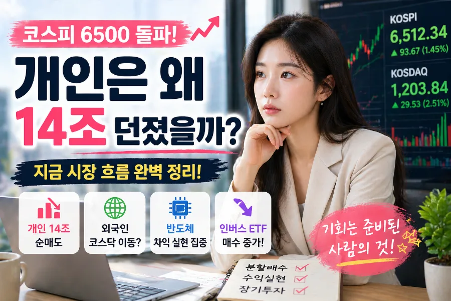 코스피 6500 돌파, 개인 14조 매도 이유와 외국인 투자 전략 2026 3