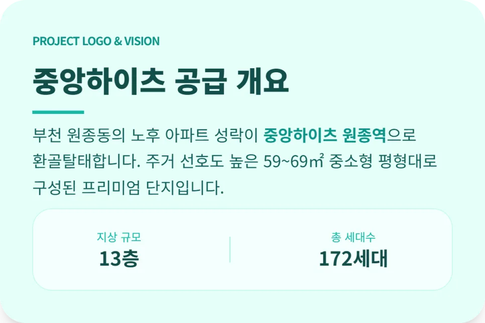 원종역 중앙하이츠 2026년 분양가, 교통 호재 총정리 2