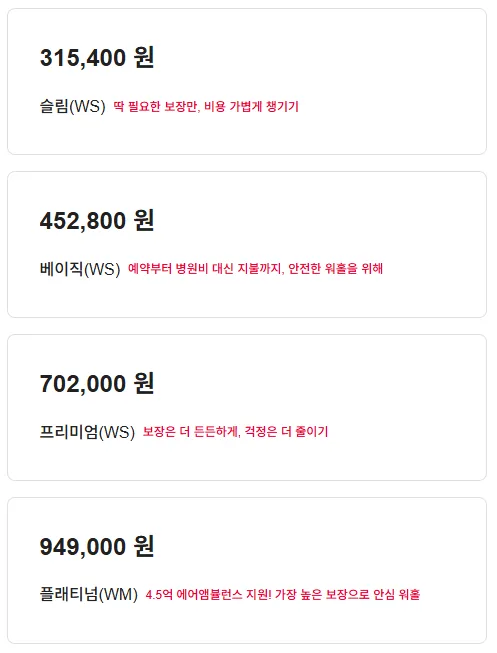 호주 워홀 보험, 어시스트 카드 장단점 비교 2026 2
