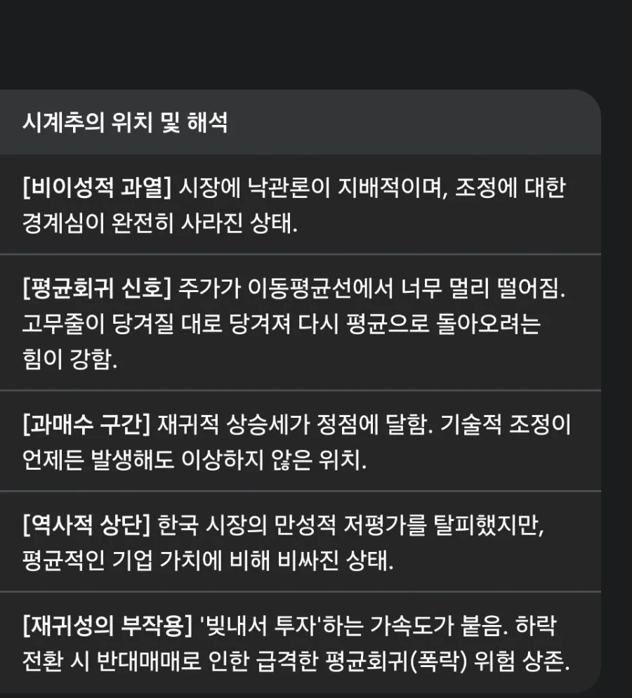 주식 시장의 비밀 2026: 재귀성 vs 평균회귀 전략 3