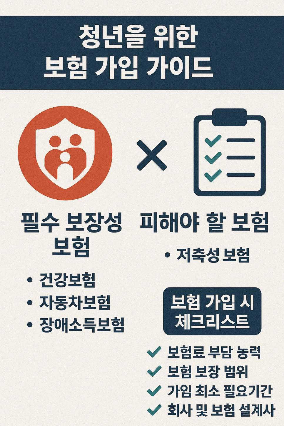 청년 보험 필수 가입 3가지와 피해야 할 보험 2026 — 비즈니스·경제 — shmed4809