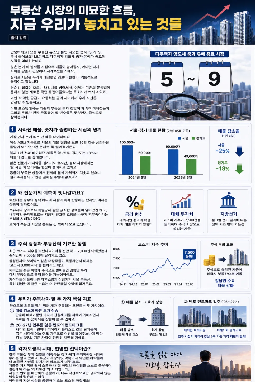 서울 아파트값 반전 요인 2026: 금리·주식 시장 영향 분석 — 비즈니스·경제 — gettwo0218