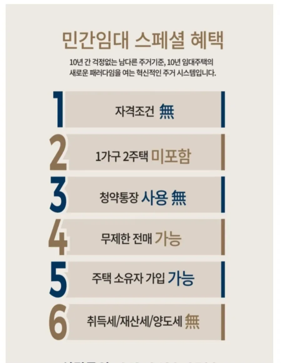 동탄 생활권 민간임대 아파트 2026: 모델하우스 직접 보고 온 후기 2