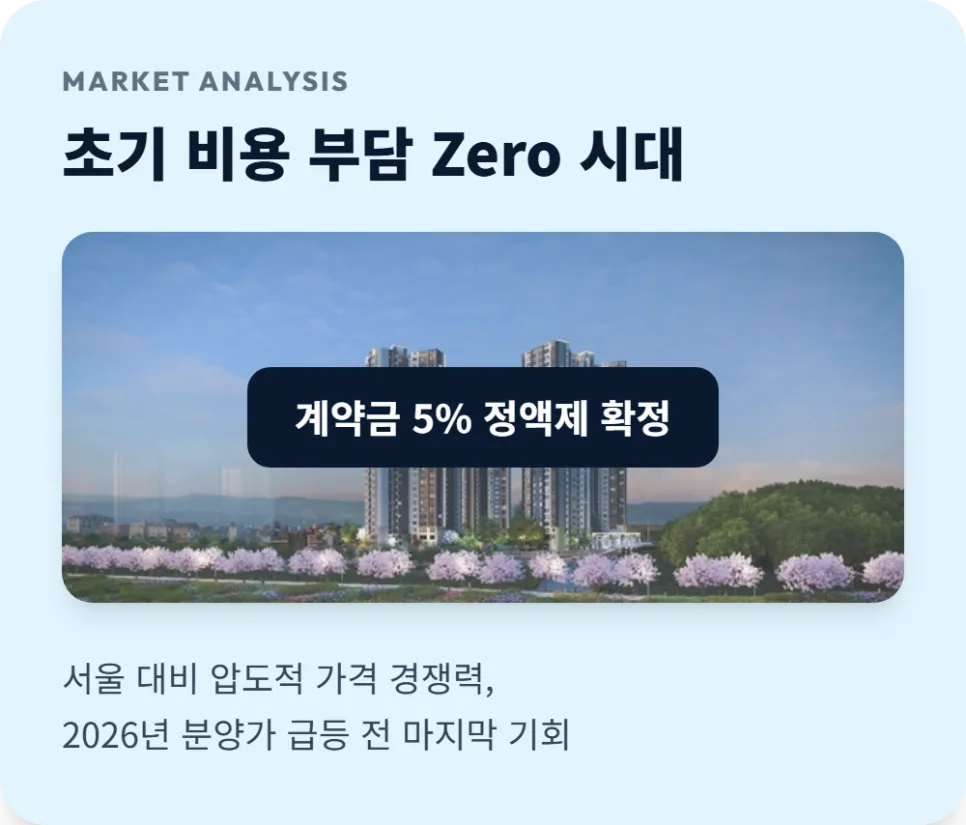 힐스테이트 용인마크밸리 분양 조건 2026: 파격 혜택 총정리 2