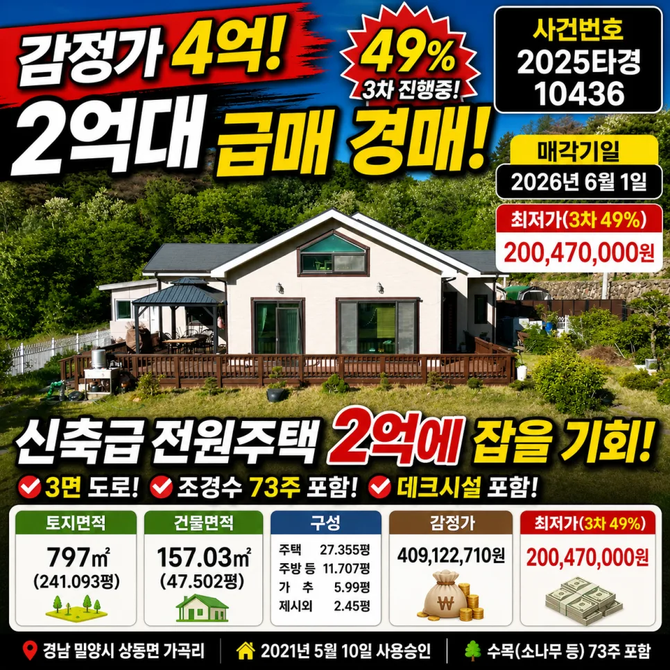 밀양 경매 주택 2억대 진입 가능? 2026년 실전 분석 2