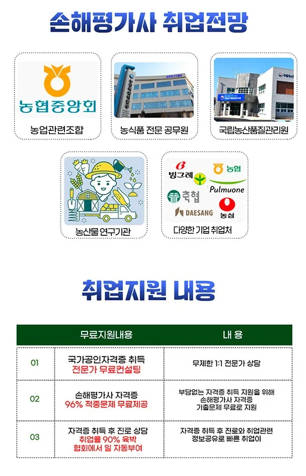 손해평가사 전망 및 시험일정 2026: 합격 전략 완벽 분석 2