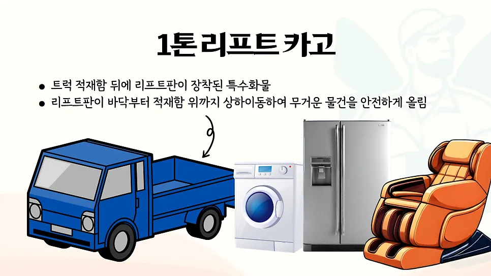 안마의자 용달 비용 2026: 세라젬/바디프랜드 운송 완벽 가이드 2