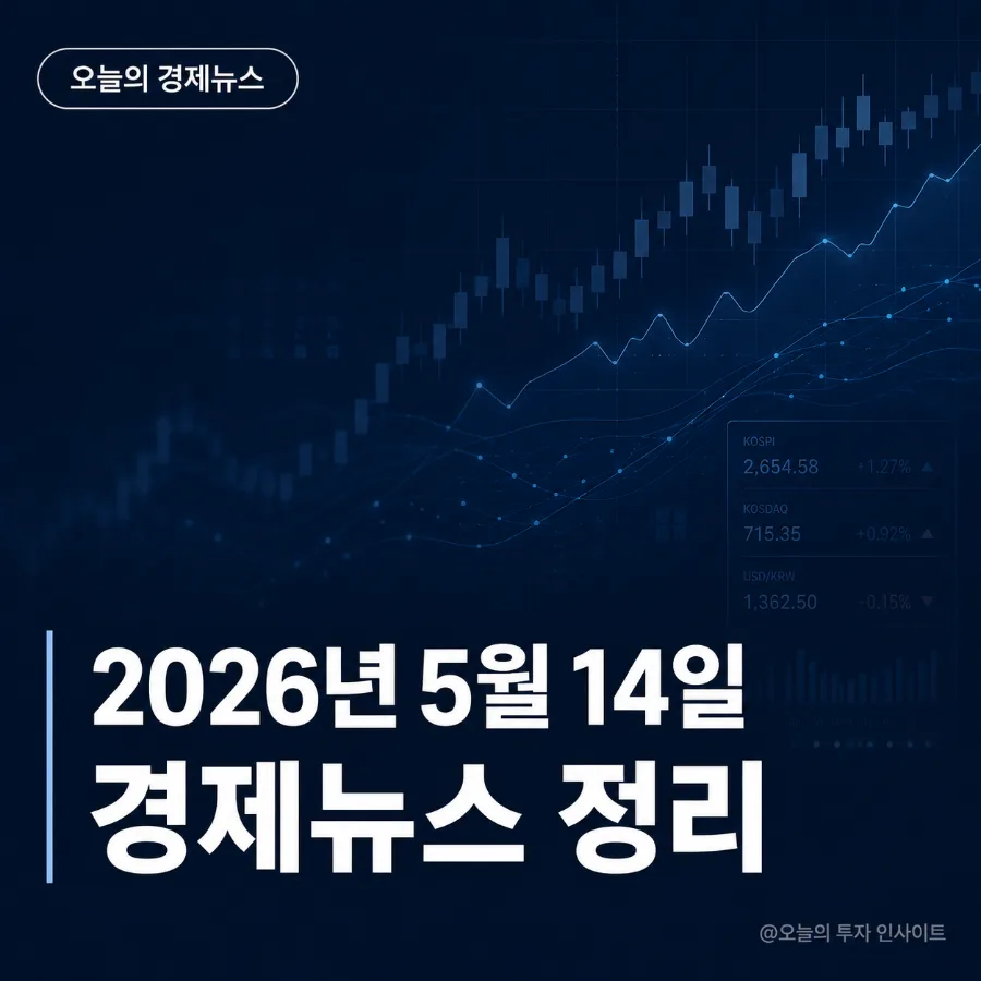 2026년 5월 14일 경제 동향: 호르무즈 통항·미중 회담과 AI 반도체 전망