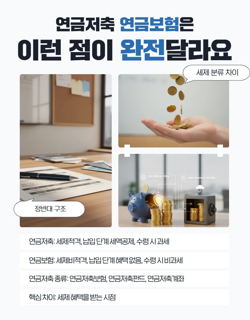 연금저축 vs 연금보험: 세액공제/비과세 2026년 완벽 비교 2
