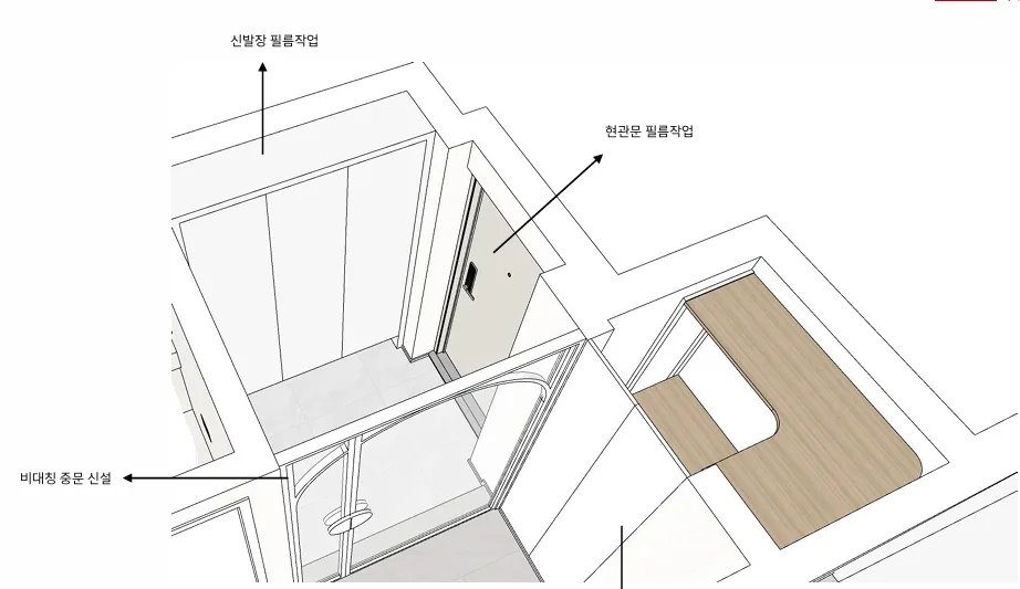 아파트 인테리어 견적 2026: 숨겨진 비용과 절약 팁 총정리 2