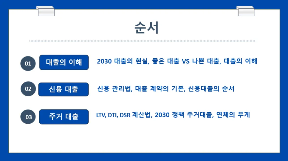 2026 서울 머니쇼 강의 후기: 2030 신용·부채 특강 경험담 2