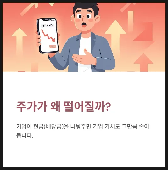 배당락일 주가 하락, 2026년 수익 지키는 투자 전략은? 2