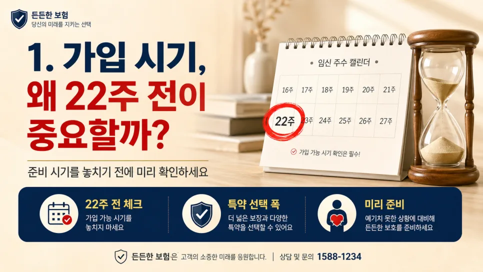 태아보험 가입시기 2026년 완벽 정리: 22주 전 필수 특약과 비용 비교 2