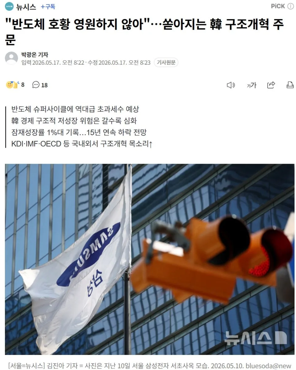 금리 인상, 기업 구조조정의 트리거? 2026년 전망 분석 — 비즈니스·경제 — bagwel82