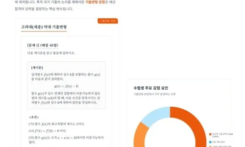 2027 수리논술, 연고한 대학별 전략과 영재고 맞춤 대비법 2