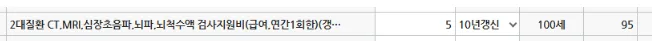 KB손해보험 2대질환 검사비 2026년 보장 조건 및 꿀팁 총정리 3