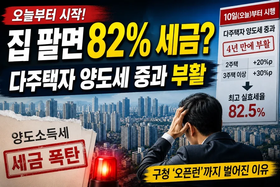 2026년 다주택자 양도세 중과 재개: 하루 만에 수억 차이 나는 이유