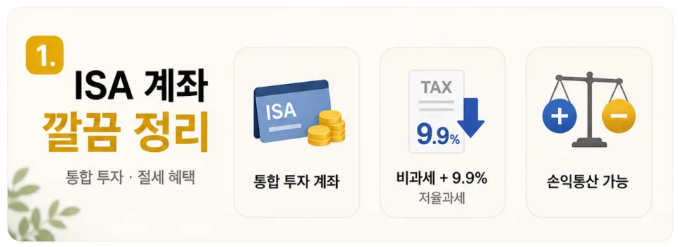 ISA 계좌 투자 상품 2026: 절세 효과 극대화 4가지 2