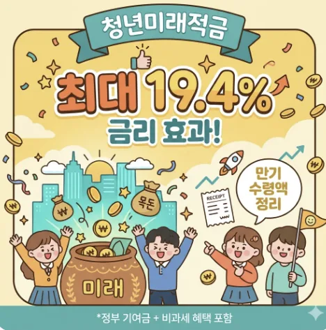청년미래적금 2026: 최대 19.4% 금리 효과와 수령액 총정리 — 비즈니스·경제 — simsimba89