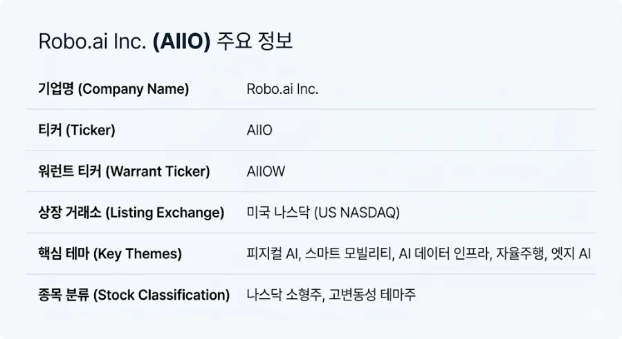 로보AI(AIIO) 주가 전망: 피지컬 AI 수혜주 진단 2026 2