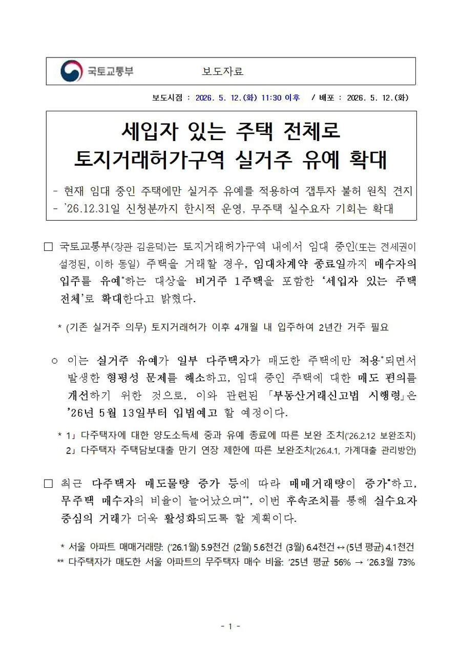 토허제 실거주 유예 2026: 1주택자도 가능한 갭투자 완화 분석