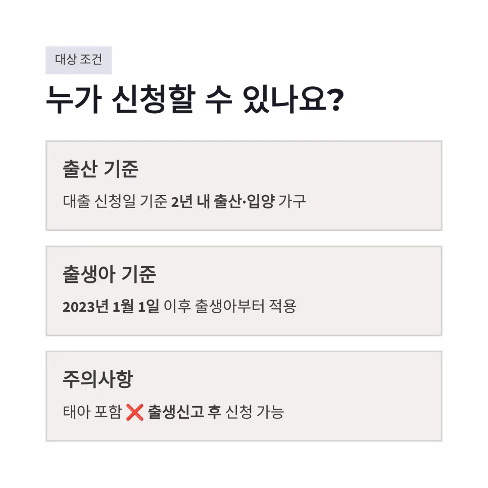 2026 신생아특례대출, 자격·금리·한도 완벽 분석 2