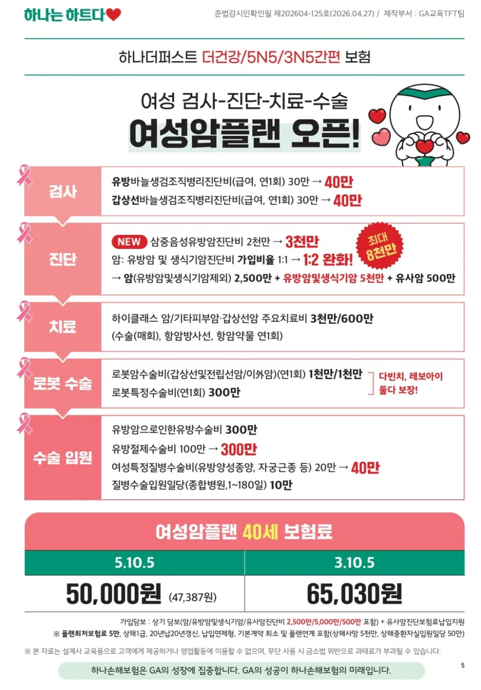 유방암보험, 따로 준비해야 할까? 여성암 플랜 2026년 총정리 2