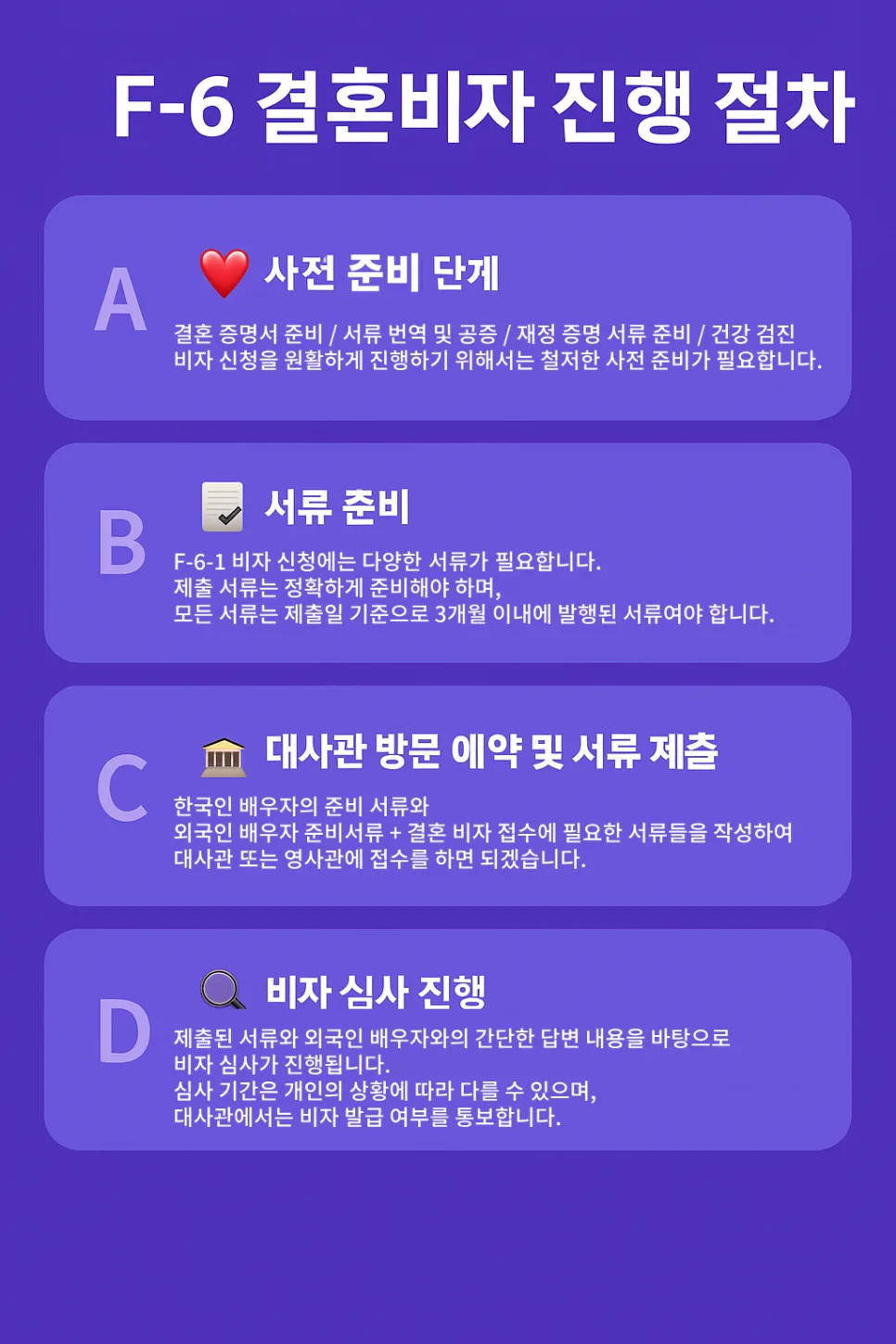 F-6 결혼비자 신청 완벽 가이드 2026: 서류부터 조건까지 2