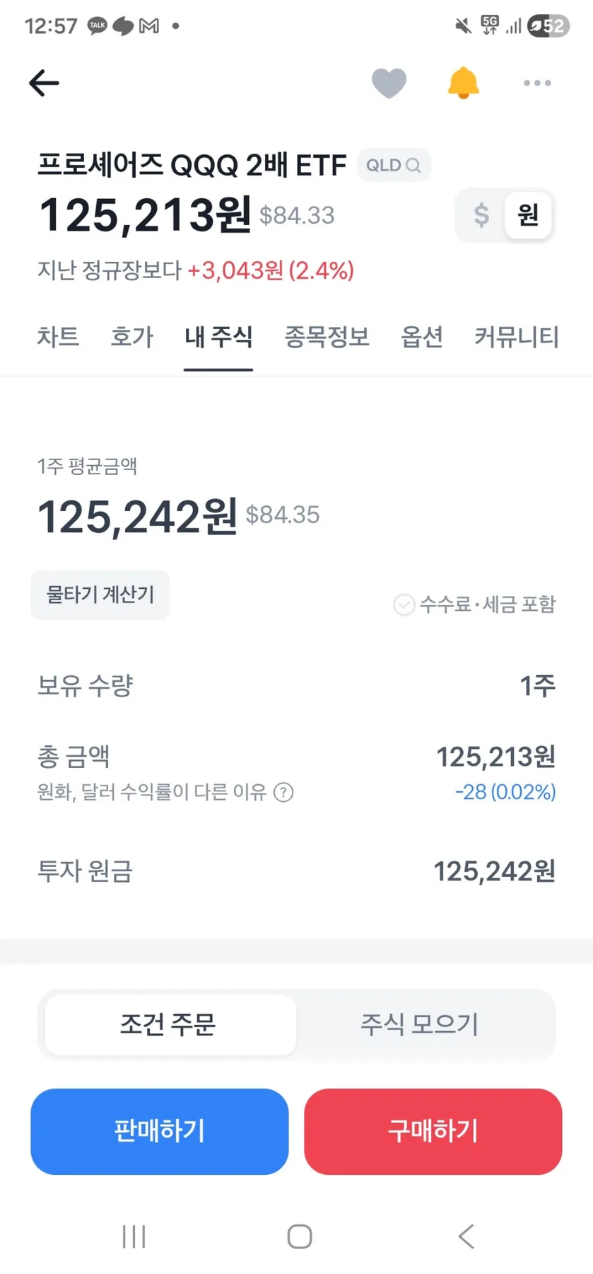 레버리지 ETF 투자 2026: 소비 금액만큼 QLD 매수 전략 2