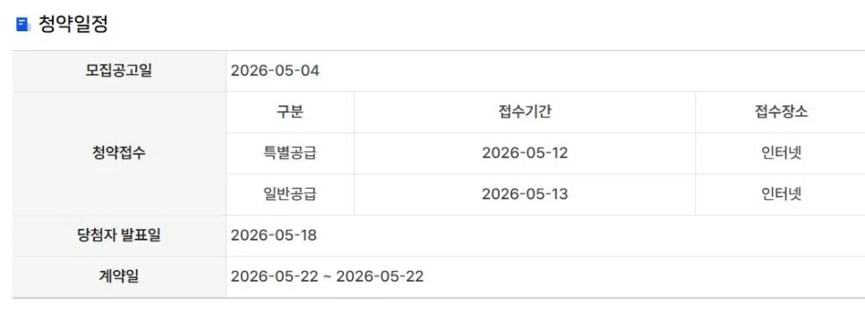 래미안라그란데 줍줍, 2026년 로또 청약 기회 잡는 법 2