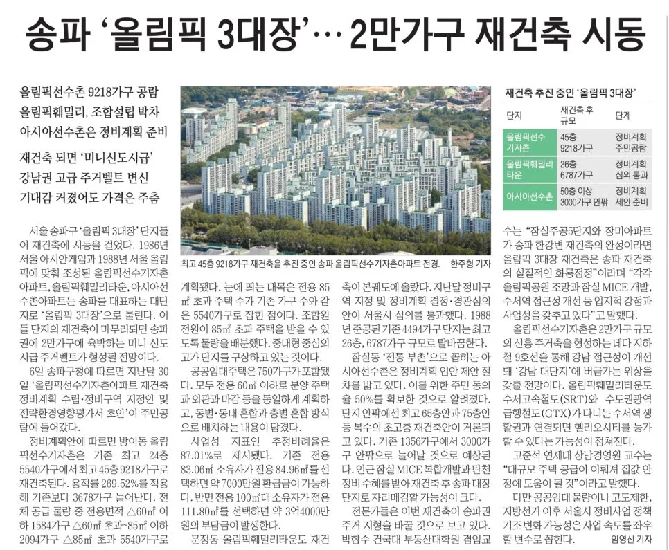 2026년 5월 부동산 시장 전망: 급매물 실종과 막차 매수 현상 분석 2