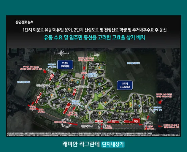 이문 래미안 라그란데 무순위 청약: 4억 시세차익 로또 잡는 법 2026 2