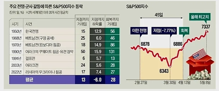AI 전력 인프라 ETF, 2026년 최고의 투자처 될까?