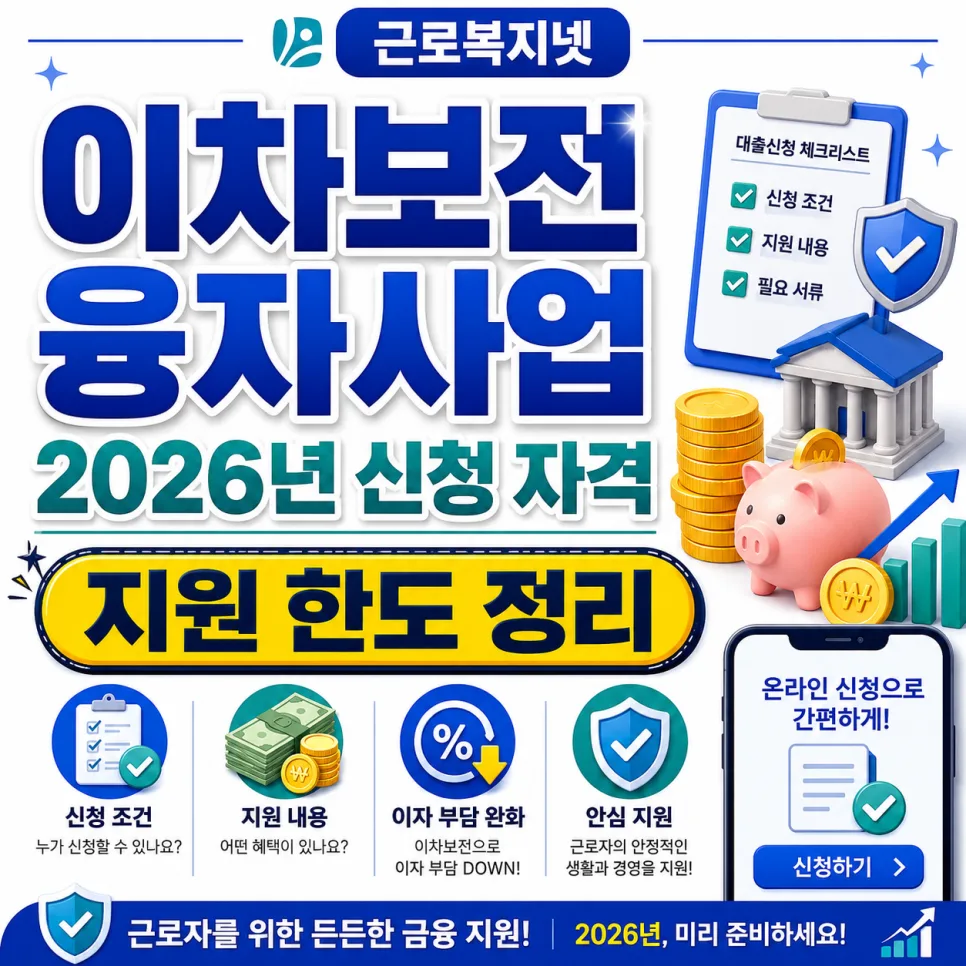 근로복지넷 이차보전 융자 2026: 신청 자격·한도·금리 총정리