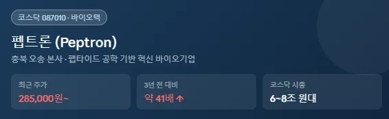 펩트론 주가 전망 2026: 비만치료제 기술이 핵심인 이유 2