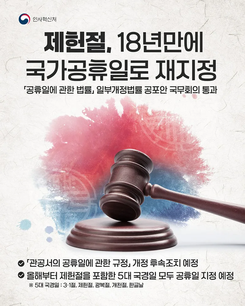 2026년 노동절·제헌절 공휴일 지정! 휴일 수당 계산법 총정리 2