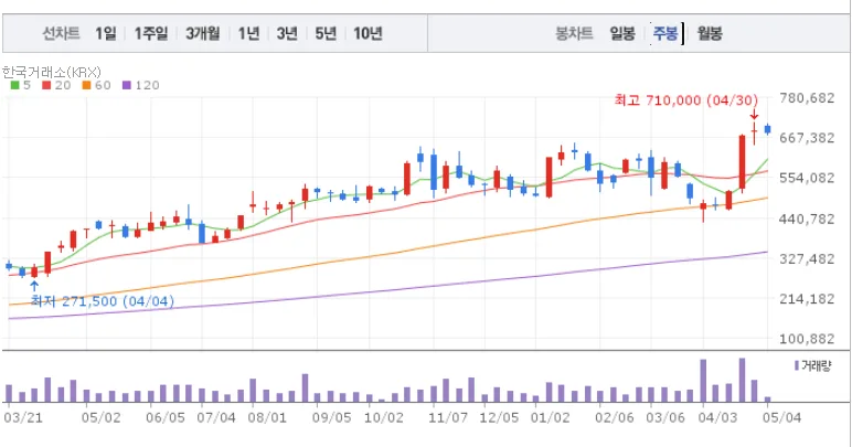 HD현대중공업 사업 현황 및 전망 2026년 총정리 2