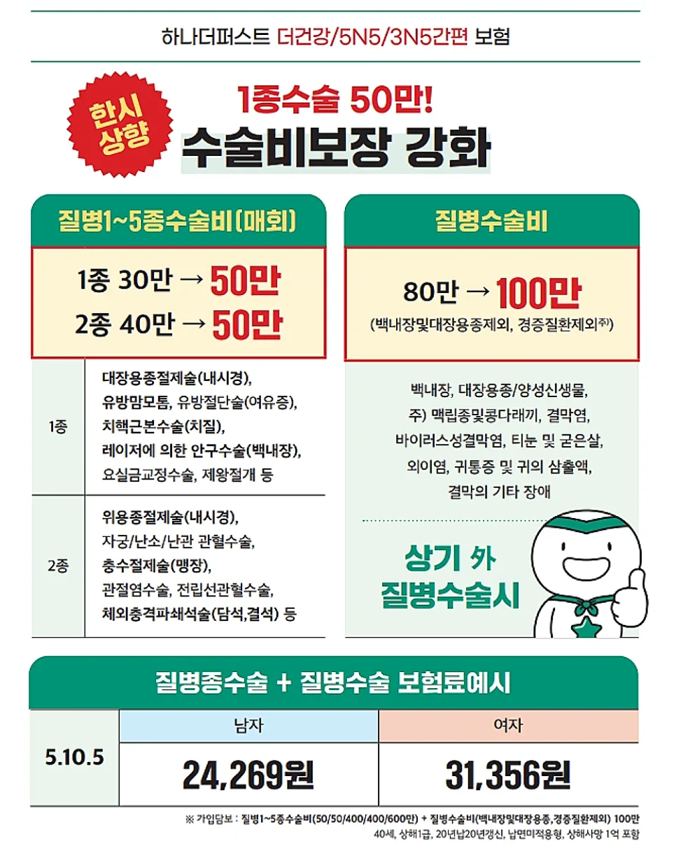 수술비보험 1종 50만원 강화! 40대 월 2~3만원대로 든든하게 준비 2026