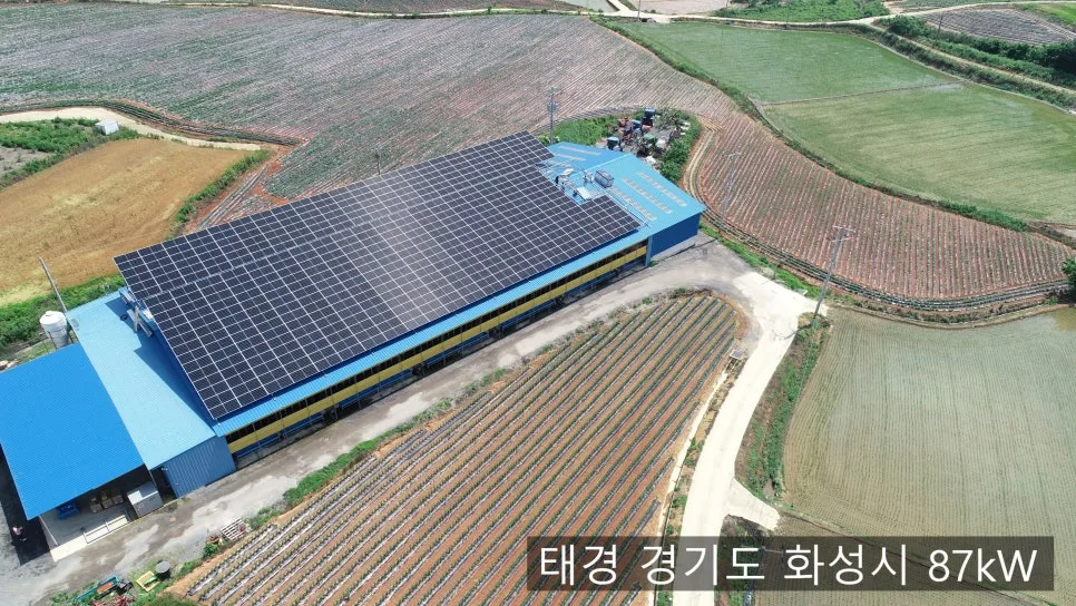 태양광발전소 투자, 2026년에도 수익성 있을까? 실제 사례 분석 2