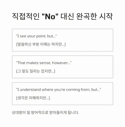 How to Disagree in English: Polite Ways to Debate 2026 2
