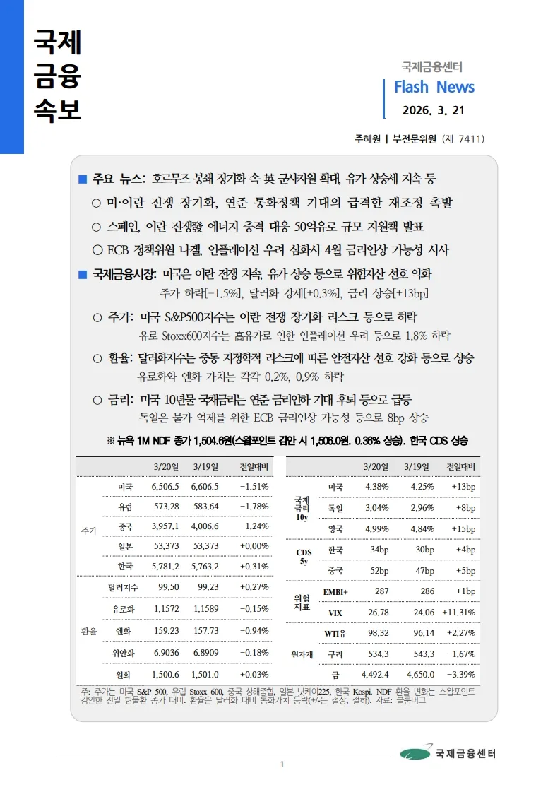 호르무즈 해협 봉쇄, 글로벌 경제 위기 부를까? 2026년 전망 3