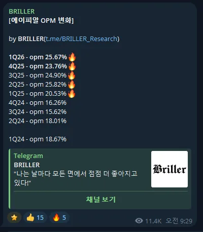 에이피알 1Q26 실적, 왜 셀온 후에도 상승할까? (2026년 전망) 2