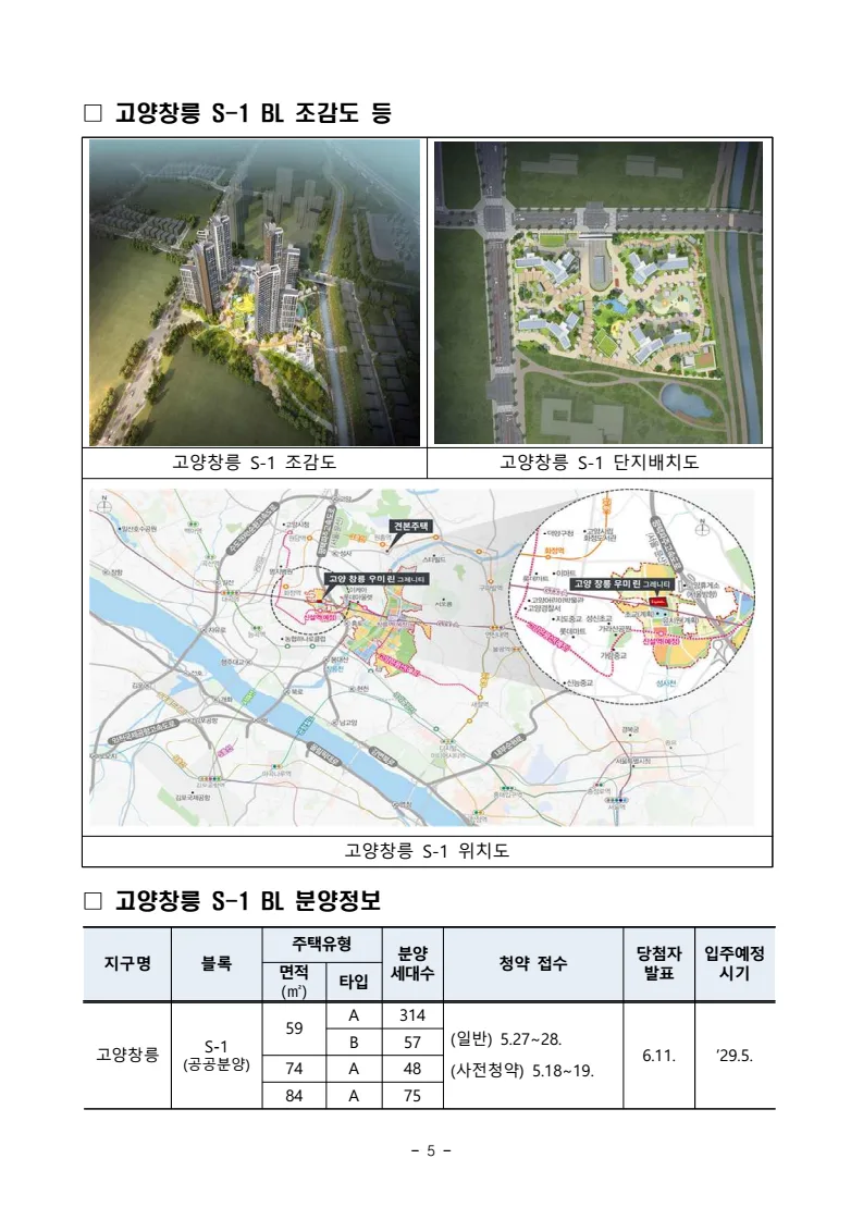 고양창릉 신도시 분양 2026년 핵심 총정리: 일정·조건·시세 분석 2